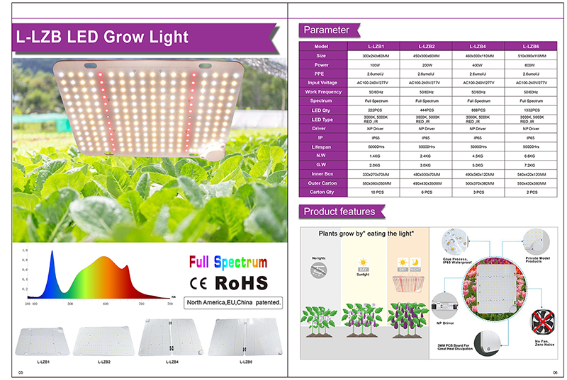 led grow light phyto lamp