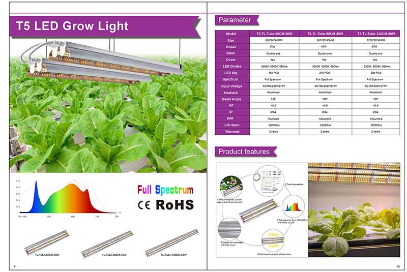 plant lamp for agriculture