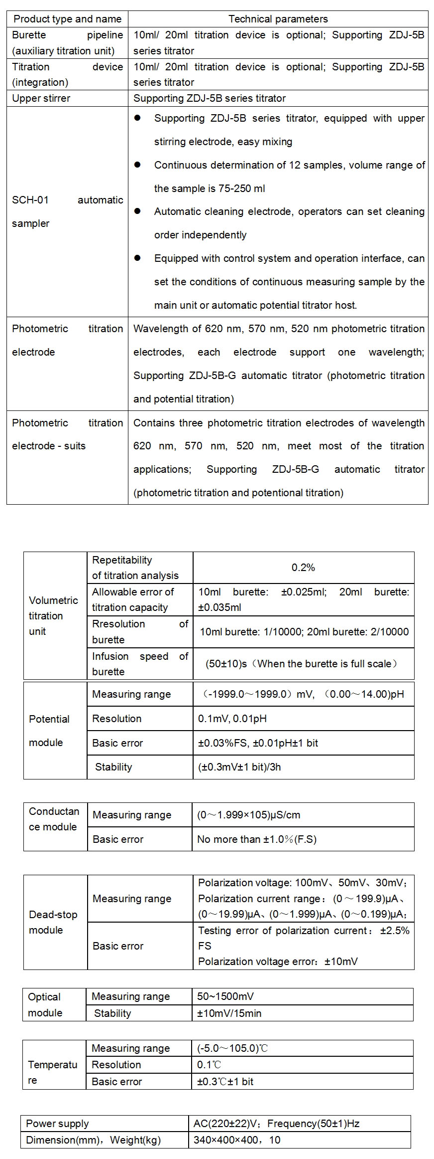 auto titrator