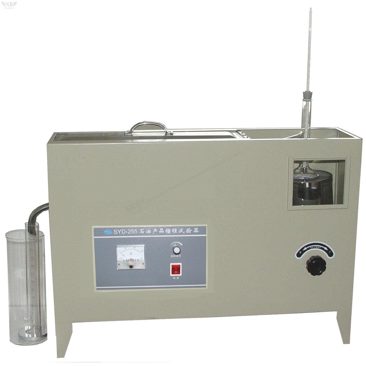SYD-255 Distillation Apparatus