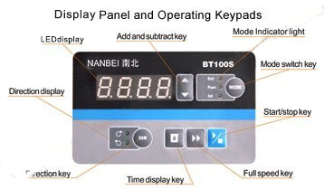 micro peristaltic pump micro peristaltic pump