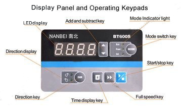 lab peristaltic pump lab peristaltic pump