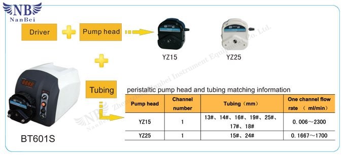 peristaltic pump 5v peristaltic pump 5v