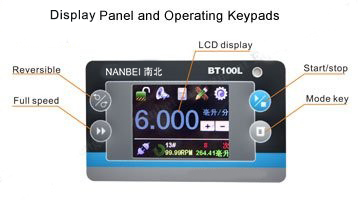 peristaltic dosing pump peristaltic dosing pump