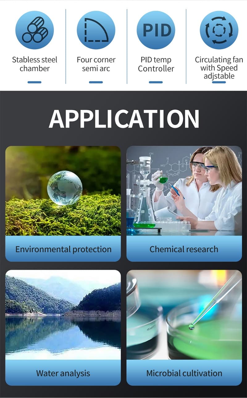 654c47998b8f4.jpg 生化培养箱+霉菌培养箱-1000px_02.jpg