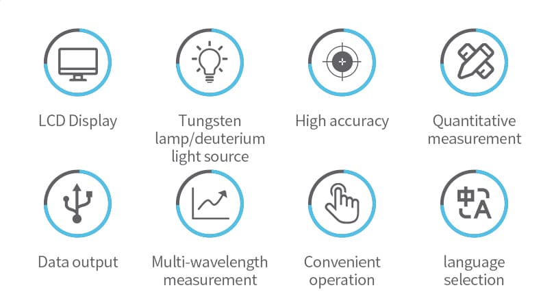 6593d8d16cce5.jpg 紫外可见光光度计-详情_02.jpg